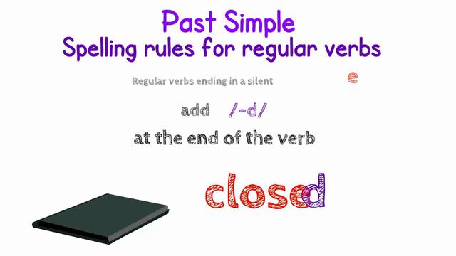 Past simple regular verb speling rules смотреть онлайн