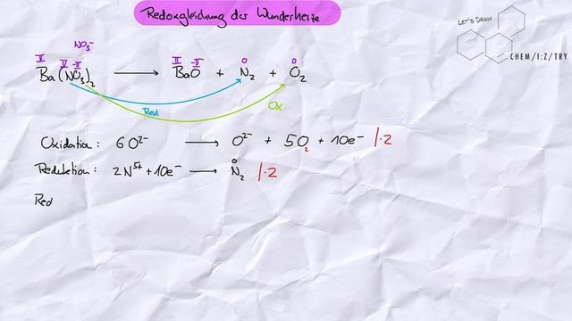 Let's Draw: Die Chemie hinter der Wunderkerze смотреть онлайн