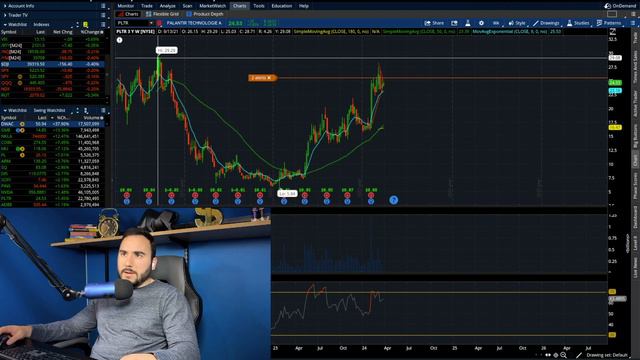 PALANTIR STOCK ABOUT TO EXPLODE TO $30!?🔥 смотреть онлайн