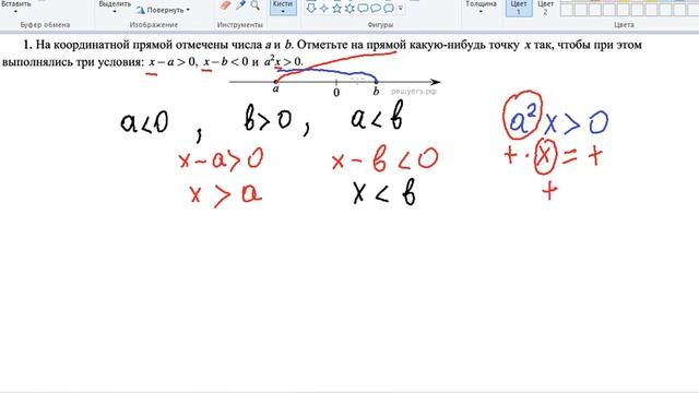 Сравнение чисел на координатной прямой. Задание из ВПР. смотреть онлайн