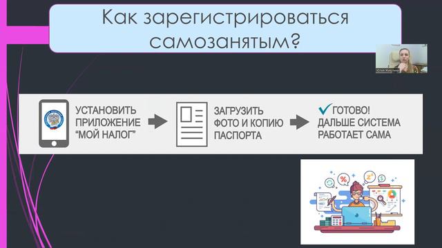 Творческий уголок