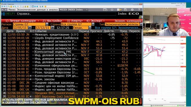 05.12.11, 12:00(мск) - Freshhh, аналитика, видеобрифинг КИТ Финанс смотреть онлайн