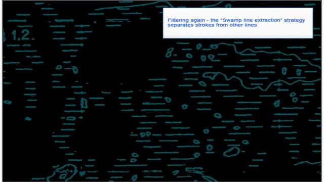 Automatic digitizing of swamps смотреть онлайн