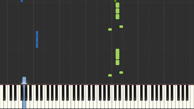 Maneskin - Beggin Piano Tutorial смотреть онлайн
