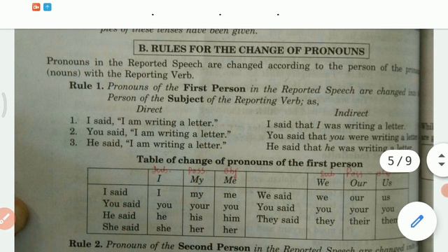 Class 8th, Reported Speech part 2 смотреть онлайн