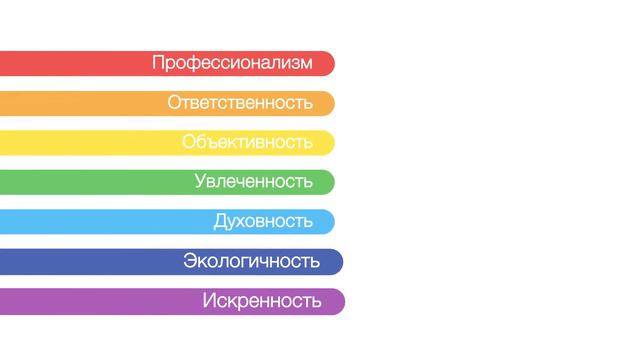 Ценности и принципы Нейрозож смотреть онлайн