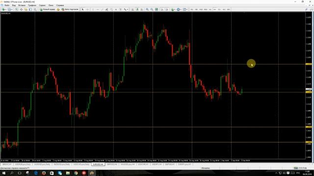 Аналитик на 06.09.2016 смотреть онлайн