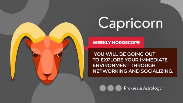 Capricorn Weekly Horoscope: March 03 to 09, 2024 смотреть онлайн