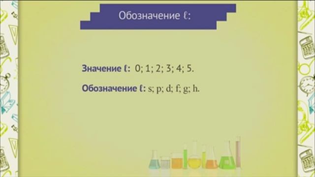 ch0103 Современная теория строения атома - квантовая механика смотреть онлайн
