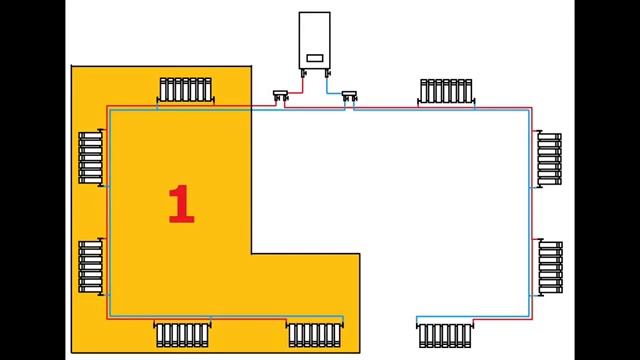 Какая система отопления лучше!!! смотреть онлайн