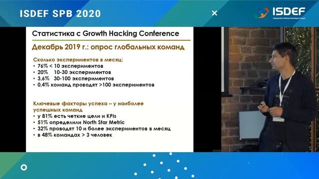 Как запустить кратный рост продукта на ровном месте. Дмитрий Лучкин (Travelata/Biglion) смотреть онлайн
