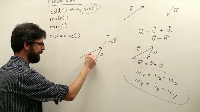 1.3: Vector Math - The Nature of Code смотреть онлайн