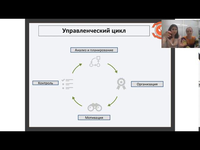 как делегировать смотреть онлайн