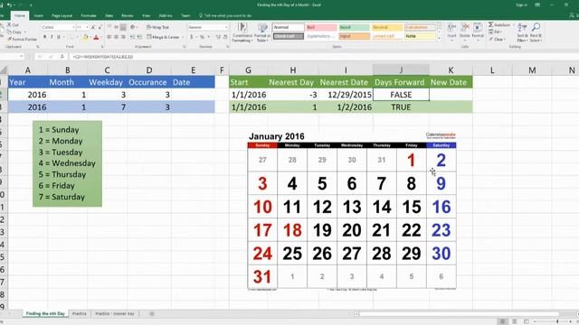 Finding the nth Day of a Month смотреть онлайн