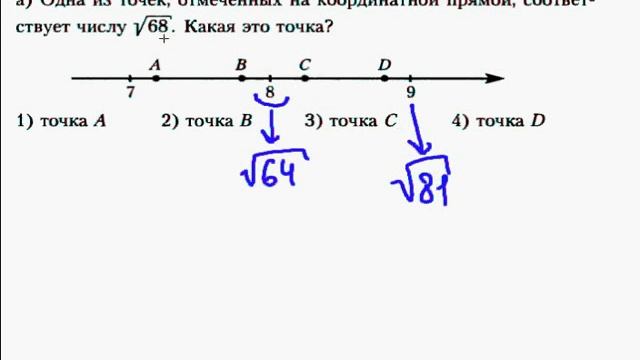 Найти точку число на координатной прямой смотреть онлайн