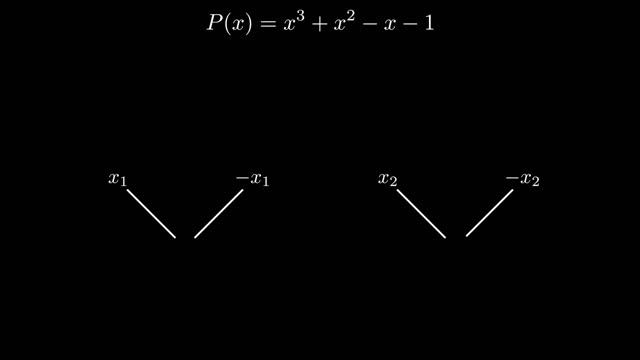 The Fast Fourier Transform (FFT): Most Ingenious Algorithm Ever? смотреть онлайн