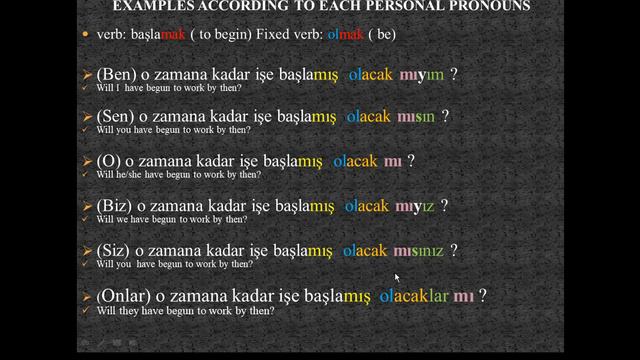 Learn Turkish-42 Future Perfect Tense in Turkish- Question Form смотреть онлайн