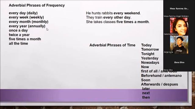 B1 3 de septiembre unidad 1 Adverbial Phrases of Time and Frequency Ruth Montes смотреть онлайн