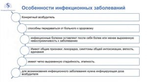 Инфекционные болезни, основы медицинской помощи и профилактика