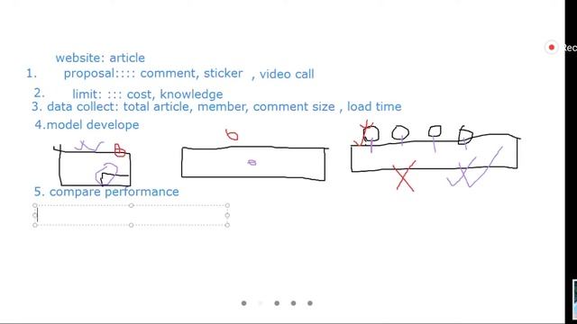 Simulation and Modeling Lab 1 | Introduction, Steps for Modeling(with Matlab) Class Lecture/tutoria смотреть онлайн