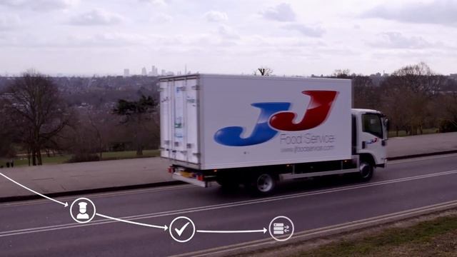 Inside Skewd Kitchen by Microsoft - JJ Food Service смотреть онлайн