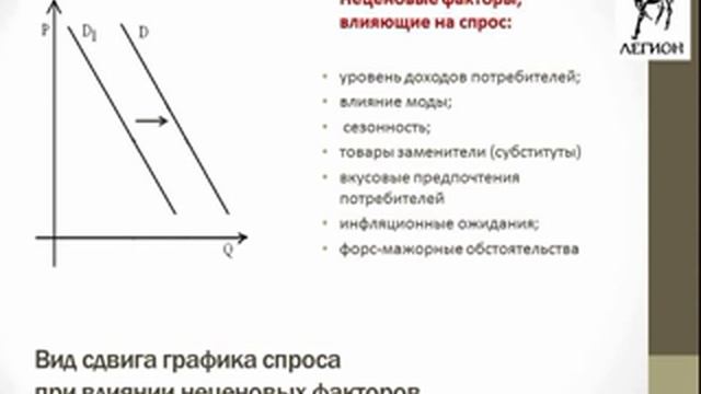 Решение заданий в формате ГИА смотреть онлайн