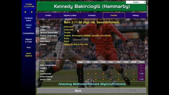 High Scoring Attacking Midfielders - Championship Manager 99/00 смотреть онлайн