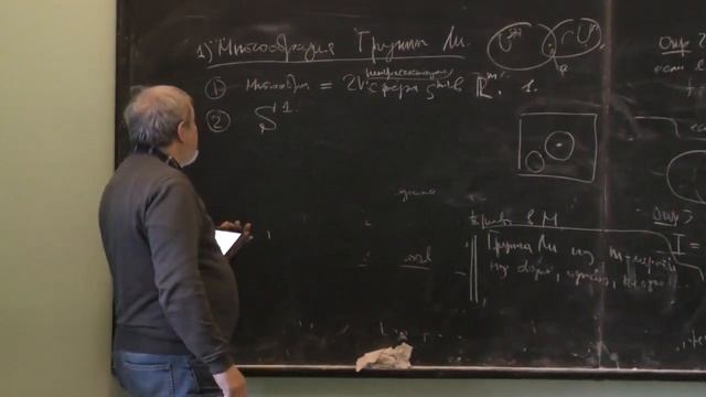 Теория групп 4 Группа Ли. Исаев А.П. смотреть онлайн