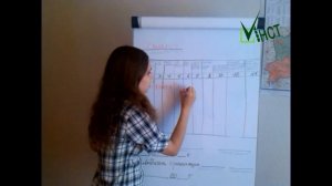 Журнал учета отходов по форме ПОД-10