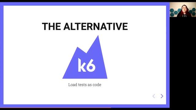 Load Tests as Code: An introduction to k6 | Nicole van der Hoeven смотреть онлайн