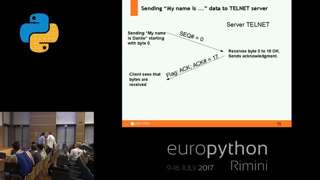 Roberto Polli, Danilo Abbasciano - TCP / IP Animated смотреть онлайн