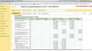 Почему не сходится баланс в 1С?