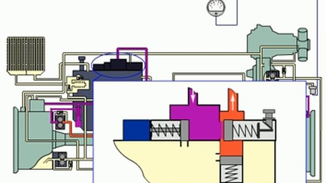 работа золотника смазки смотреть онлайн
