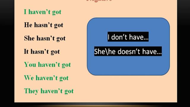 Глагол HAVE GOT/HAS GOT / простое объяснение