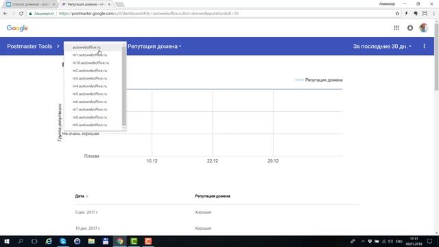Email-рассылки: Отчет о доставляемости email-рассылок за период праздников смотреть онлайн