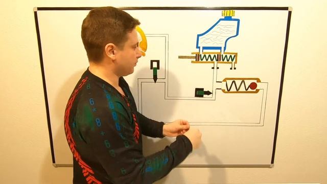 Как устроена система АБС. Принцип работы блока АБС смотреть онлайн