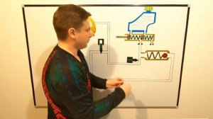 Как устроена система АБС. Принцип работы блока АБС