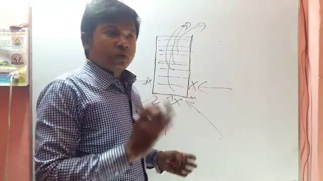 কুয়া থেকে পানি উত্তোলন খুঁটিনাটি / কাজ ক্ষমতা শক্তি Physics HSC একাদশ দ্বাদশ work power energy смотреть онлайн