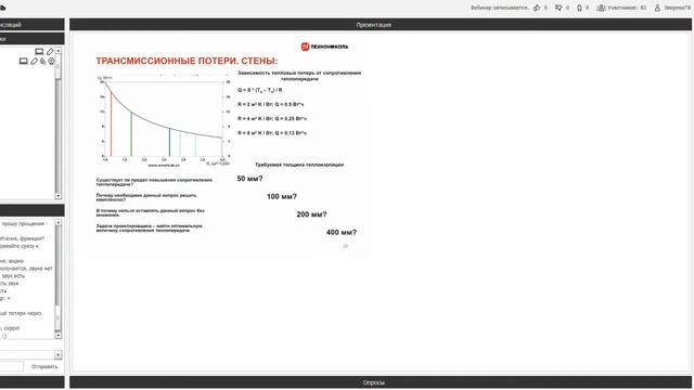 Минимализм: Стиль Высоких Технологий
