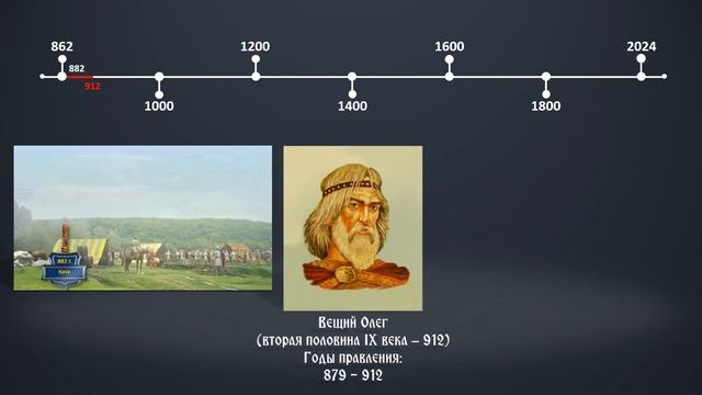 Вещий Олег. Князь Новгородский. Великий князь Киевский смотреть онлайн