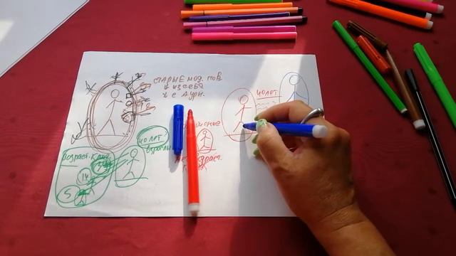 РАЗНИЦА МЕЖДУ СТАРЫМИ И НОВЫМИ МОДЕЛЯМИ ПОВЕДЕНИЯ. И ЗАЧЕМ ОНИ НУЖНЫ? смотреть онлайн