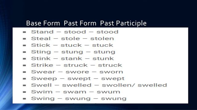 Irregular Verbs in English Part 5 смотреть онлайн
