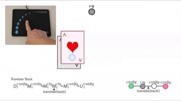 Proton++: A Customizable Declarative Multitouch Framework