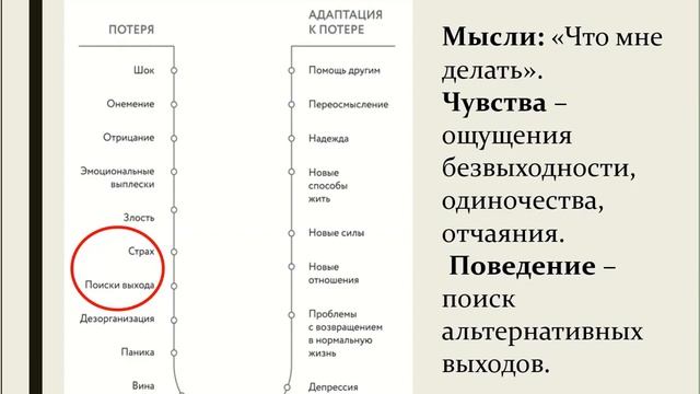 Психологическая поддержка семьи, нуждающейся в паллиативной помощи