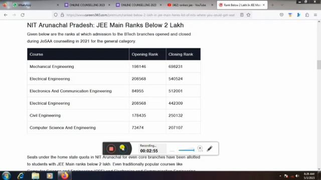 JEE लाख Rank Low Percentile😢 कैसे मिलता है NIT / IIIT / GOVERMENT COLLEGE || JEE Rank Upto 5 Lakh смотреть онлайн