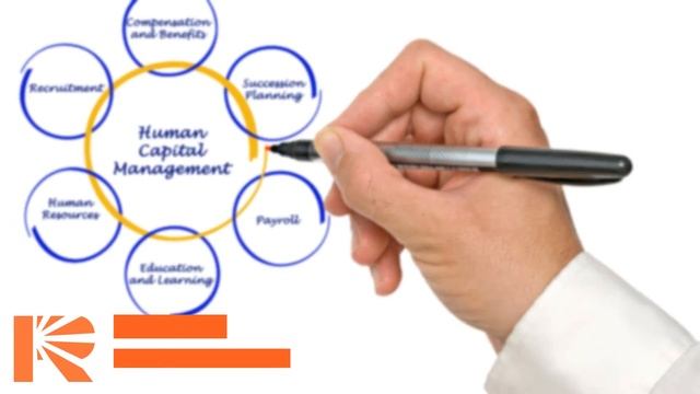 RISE.S.I | Oracle HCM Cloud Consulting Implementation Partner and Personnel смотреть онлайн