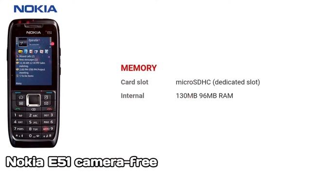 Nokia E51 camera free смотреть онлайн