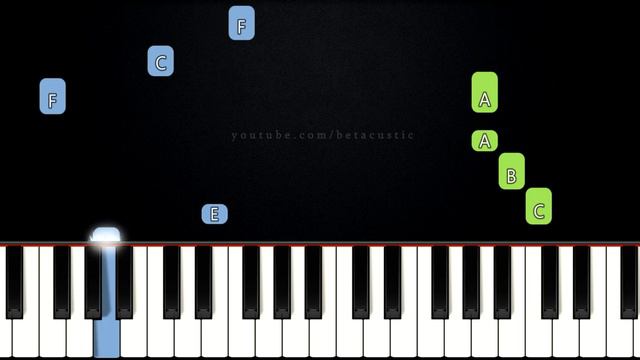 Wonderful Merciful Savior - Selah | EASY PIANO TUTORIAL + SHEET MUSIC by Betacustic смотреть онлайн