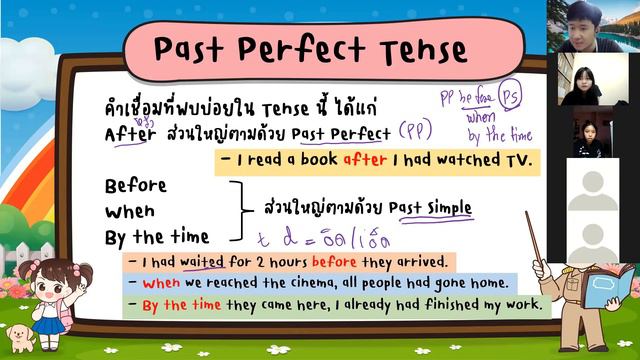 English P.6/1 "Past Perfect Tense" 21/01/22 смотреть онлайн