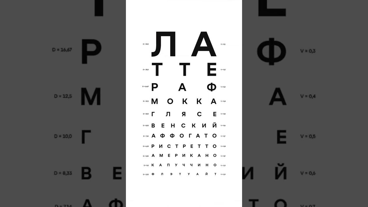 Как ходят к офтальмологу "кофеманы" #юмор #диагностиказрения #офтальмолог #эксимер смотреть онлайн